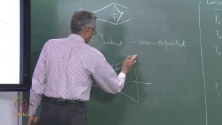 Mod01 Lec16 Quasi One Dimensional Flows [upl. by Annahsad]