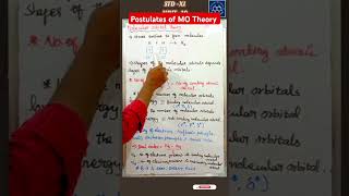 Postulates of Molecular Orbital Theory 11thchemistry molecule shorts [upl. by Alohs166]