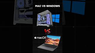 Mac vs Windows пк apple games сборкапк intel amd nvidia приколы мем mac windows [upl. by Oisinoid265]