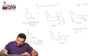 Lecture24 Geometrical isomerism in cyclohexane [upl. by Maretz228]