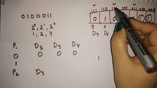 Two dimensional parity check  Error correcting code  error detection and corrections [upl. by Swinton189]