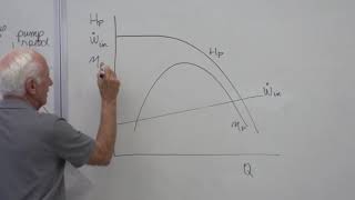 Fluid Mechanics Centrifugal Pump Characteristics 21 of 34 [upl. by Aretak571]