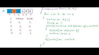 Insertion sort algorithm [upl. by Nosnek681]