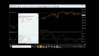 Hilega milega indicator Trade Tiger sharekhan [upl. by Nasho]