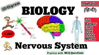 Central Nervous System Topic in Hindi  Biology  Brain Spinal Cord  Science  GK MASTER [upl. by Arednaxela661]