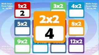 2 Times Table Math Song Count up by 2s [upl. by Ayle768]