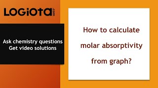 How to calculate molar absorptivity from graph [upl. by Bascio]