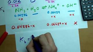 Superfast NH3  HCl Titration Strong AcidWeak Base [upl. by Keyek]