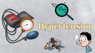 Hypertension High Blood Pressure  Causes Risk Factors Signs amp Symptoms Diagnosis amp Treatment [upl. by Marlow177]