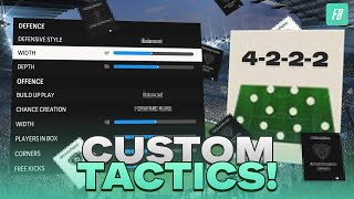 PRO PLAYER META 4222 CUSTOM TACTICS FOR FC 24 [upl. by Otrebron]