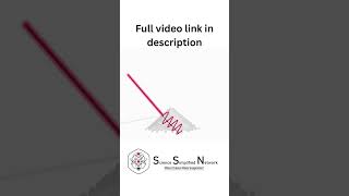 UVVis Spectroscopy Simplified [upl. by Devaj893]