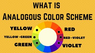 WHAT IS ANALOGOUS COLOR SCHEME IN HINDI shorts [upl. by Ramedlab301]