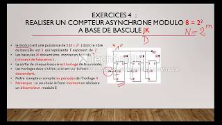 EXERCICE POUR RÉALISER TON COMPTEUR ÉLECTRONIQUE ASYNCHRONE FACILEMENT [upl. by Liuqa]