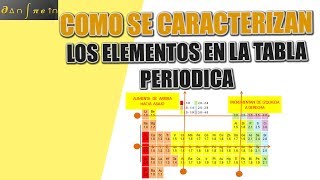 Como se comporta la electronegatividad radio atomico afinidad electronica en la tabla periodica [upl. by Aremahs323]