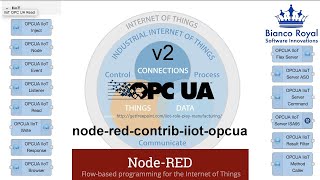 noderedcontribiiotopcua  Quickstart v3 [upl. by Ennelram612]