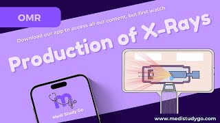 Production of Xrays I Oral medicine and Radiology I Animated video [upl. by Yntruoc]