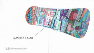 2010 Burton Jeremy Jones Snowboard Review [upl. by Nave481]