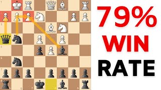 TRICKY amp Powerful Chess Opening for Black Works Against 1e4 amp 1d4 [upl. by Hoshi]