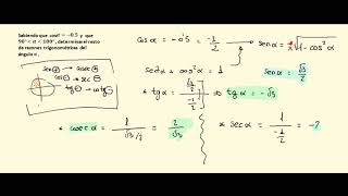 TRIGONOMETRÍA 4 ESOcalculo de razones trigonometricas a partir de una dada [upl. by Alastair836]