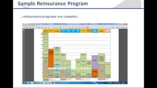 Reinsurance Trends and Opportunities 2014 08 21 [upl. by Jeff587]