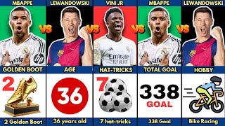 Comparison Mbappé vs Lewandowski vs vini jr [upl. by Auhoj]