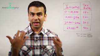 Tax Brackets  Marginal Vs Average Tax Rate [upl. by Derward198]