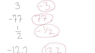 Additive and Multiplicative Inverse [upl. by Eerot]