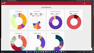 PIVOTECH  EMPLOYEE PERFORMANCE PART ONE [upl. by Genet]