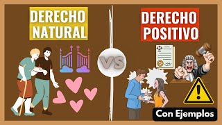 ✨DERECHO NATURAL y POSITIVO Descubre las Diferencias con estos Ejemplos [upl. by Torbart458]