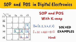 Standard Form to Vertex Form Without Completing The Square Method Algebra 2 [upl. by Edrahc592]