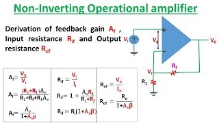 Derivation of NonInverting OpAmp Closed loop gain Input Impedance Output Impedance In Hindi [upl. by Daune]