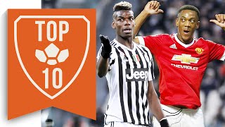 Top 10 Future Ballon dOr Winners [upl. by Leblanc172]