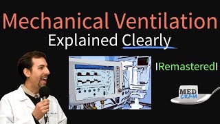 Mechanical Ventilation Explained Clearly  Ventilator Settings amp Modes Remastered [upl. by Shaefer913]