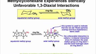 Mono and Disubstituted Cyclohexanes [upl. by Tresa555]