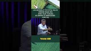 Sergio Habib Toyota Hilux vende mais que BMWs e Mercedes juntas no mercado brasileiro agro [upl. by Evslin]