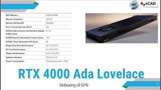 Unboxing the Ultimate Powerhouse RTX 4000 Ada Generation Workstation GPU [upl. by Asimaj]