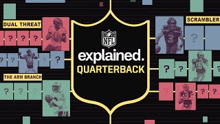 Evolution of the Quarterback History of Every Style From Scramblers to Cannon Arms  NFL Explained [upl. by Petromilli74]