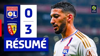 Résumé OL  RC Lens  Ligue 1 Uber Eats J24  Olympique Lyonnais [upl. by Baggett749]