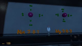 323 Period 3 trends in atomicionic radii 1st IE and electronegativity IB Chemistry SL [upl. by Amaty]