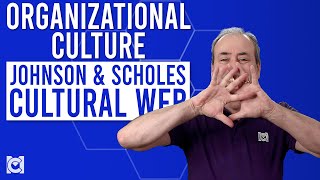 What is the Cultural Web Johnson amp Scholes on Where Culture Originates [upl. by Ahseki]