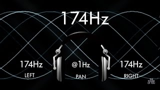 Feel Safe and Secure To Ease Pain 1hr Pure Solfeggio Session at 174Hz [upl. by Lleraj]