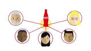 Working With Diverse Suppliers At The CocaCola Company [upl. by Annairam628]