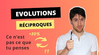 Comment calculer un taux dévolution réciproque [upl. by Duane191]