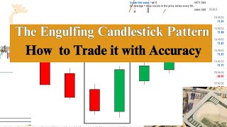 Engulfing Candlestick Pattern Powerful Secret  Breakout and Retest  Boom amp Crash  Nasdaq XAUUSD [upl. by Lebna]