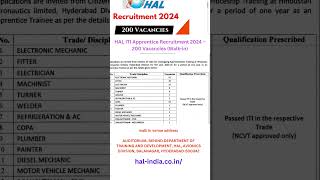 HAL ITI Apprentice Recruitment 2024 – 200 Vacancies Walkin [upl. by Durno]