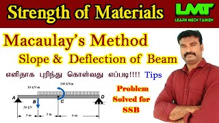 Macaulays method  Slope amp Deflection of beams  Strength of Materials  Explained in Tamil [upl. by Htebyram]