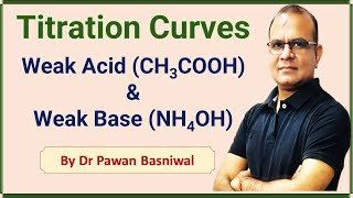 Titration Curve for Weak Acid Weak Base Acid Base Titration Types Neutralization Titration [upl. by Lyris880]