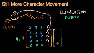 Math for Game Developers  Character Movement 9 Matrix Translation [upl. by Aizirtap91]