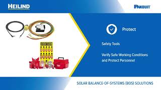 Panduit Solar Balance of Systems BOS Solutions  Heilind Electronics [upl. by Valle666]