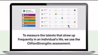 CliftonStrengths from Dame Leadership [upl. by Oedama503]